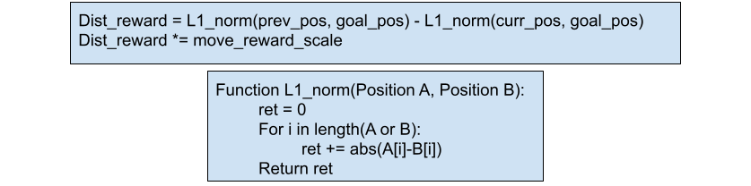 pseudocode